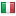 italiagol.it hosted country